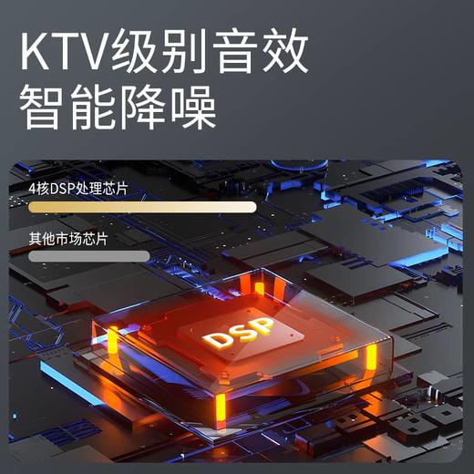 LIGE新款K歌神器 |  把客厅变成KTV，歌声动听如天籁 商品图5