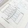 SPN/MTN：使能5G切片网络 5G新基建切片网络SPN技术MTN技术5G移动通信网络架构5G网络技术书籍 商品缩略图3