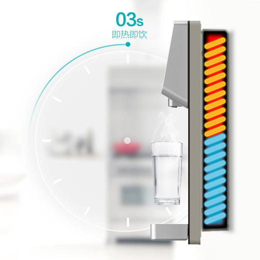 安吉尔（Angel）管线机 家用ZMD 壁挂式 超薄 速热直饮水机Y2716BK-K-G  白色 商品图1