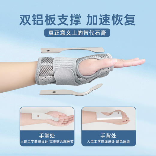 护腕扭伤手腕固定器支具腱鞘骨折疼劳损关节恢复护套男女护手腕套 商品图1