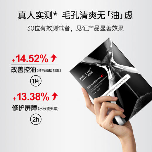 【品牌直发】斐思妮黑膜 活性炭净透修护贴 商品图2