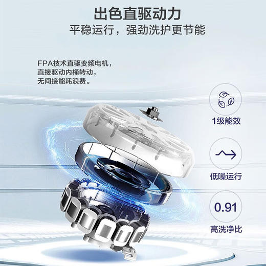 【新品】海尔波轮洗衣机全自动家用租房大容量双动力防缠绕/直驱变频智能预约洗脱一体 直驱+防缠绕 XQS100-BZ368Z 商品图6