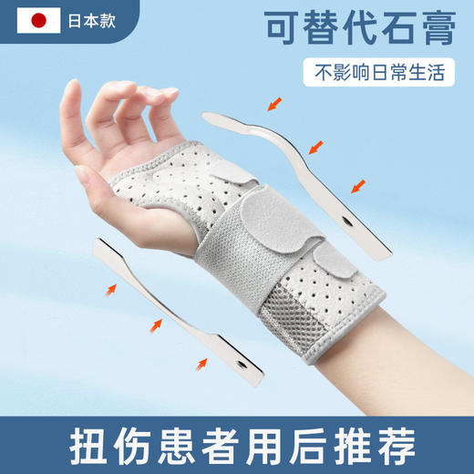 护腕扭伤手腕固定器支具腱鞘骨折疼劳损关节恢复护套男女护手腕套 商品图0