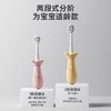 【轻柔洁齿！呵护小萌牙】呵护口腔，儿童牙刷轻轻擦，适用于0-1-2-3到6岁，婴幼儿牙齿健康成长。有效清洁口腔，呵护宝宝的牙齿健康！ 商品缩略图1