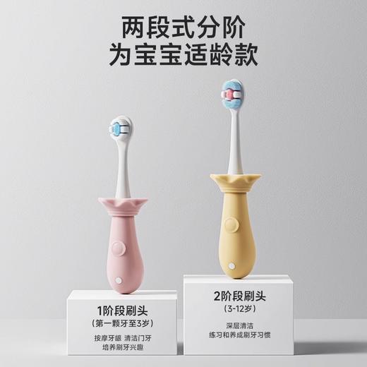 【轻柔洁齿！呵护小萌牙】呵护口腔，儿童牙刷轻轻擦，适用于0-1-2-3到6岁，婴幼儿牙齿健康成长。有效清洁口腔，呵护宝宝的牙齿健康！ 商品图1