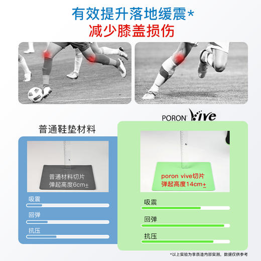 李质造足球篮球跑步运动鞋垫缓震防滑透气鞋垫男OFK05083 商品图1