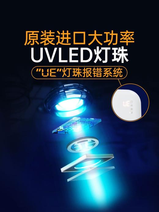 【品牌直供】韩国Smartcare太阳公公 mini款消毒柜 商品图1