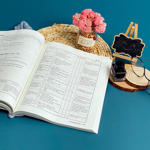 如何备课 教师职后培训系列丛书 教师专业发展 说课 备课 评课系列 韩艳梅 赵才欣 商品图6