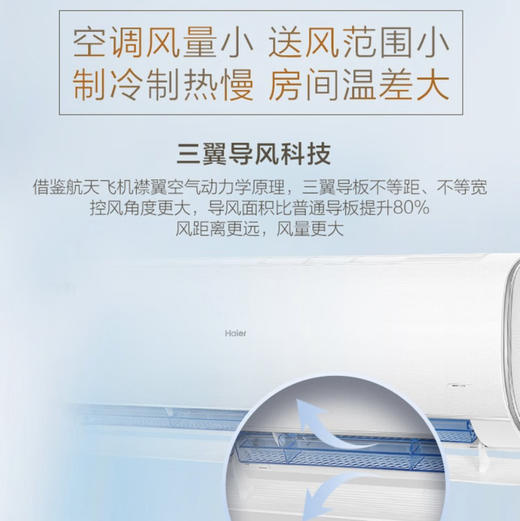 海尔（Haier）空调 KFR-72GW/22KEA81U1 商品图10