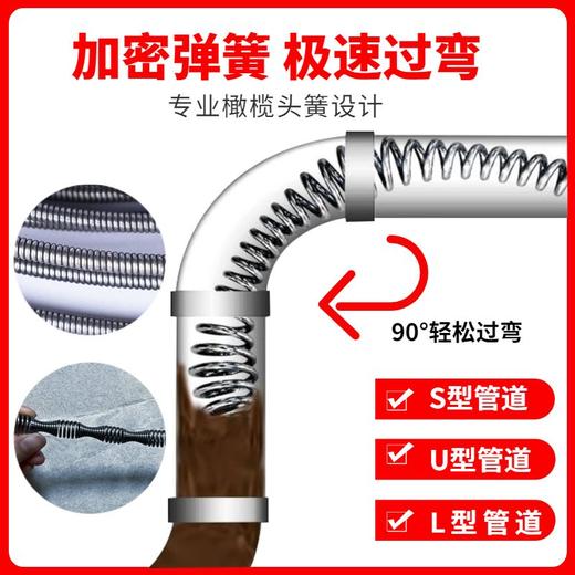 通下水道神器通马桶专用工具厨房电动手摇疏通器洗手池捅管道堵塞 商品图2