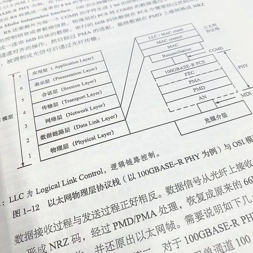 SPN/MTN：使能5G切片网络 5G新基建切片网络SPN技术MTN技术5G移动通信网络架构5G网络技术书籍 商品图2