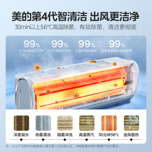 美的(Midea) 大1匹 京飒 新一级能效 变频冷暖 自清洁 壁挂式空调挂  KFR-26GW/N8MJD1 商品图3