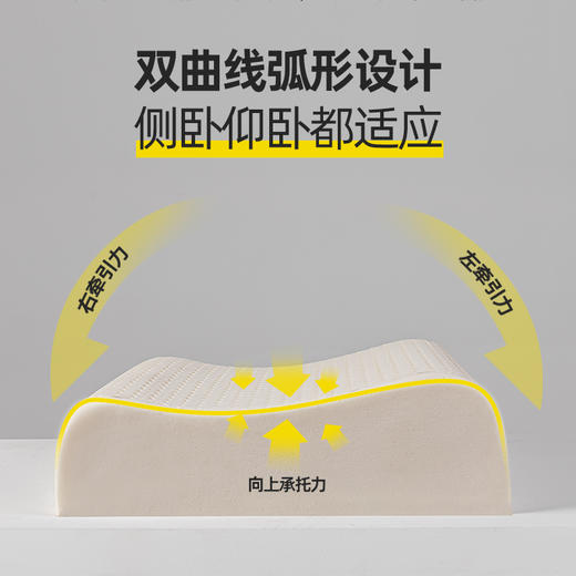 【拍1发2】我享我家 泰国天然乳胶枕头枕芯护颈椎助睡眠 商品图4