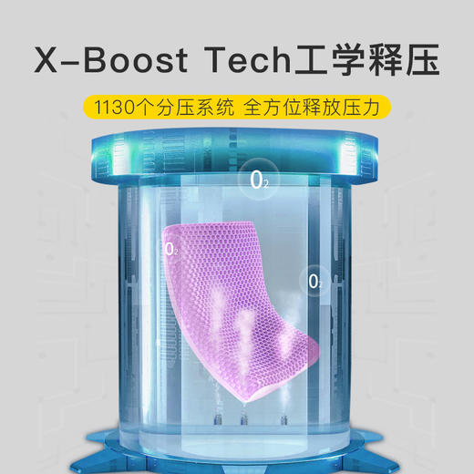 乳胶枕TPE无压乳胶枕头家用单人护颈椎翼助睡眠枕芯睡觉解压枕 商品图2