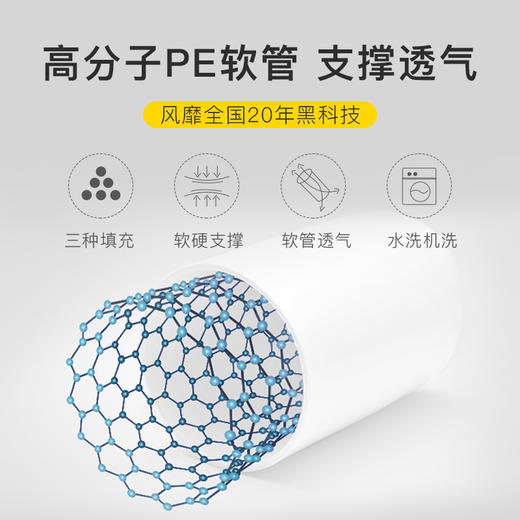 反牵引脊椎修复枕头护颈椎助睡眠专用枕芯富贵包单人家用整头分区 商品图3