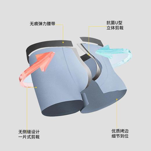 4条装】男士内裤抗菌裆平角裤宽松大码男款青少年四角短裤头裤潮 商品图1