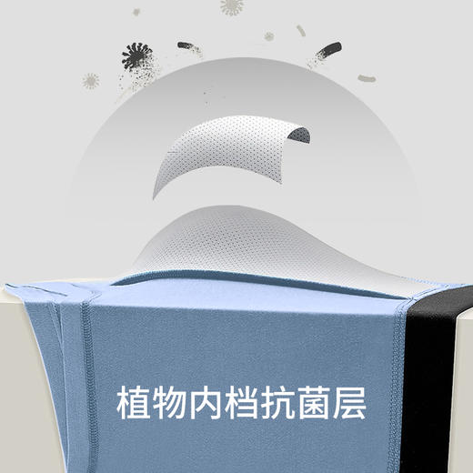 4条装】男士内裤抗菌裆平角裤宽松大码男款青少年四角短裤头裤潮 商品图2