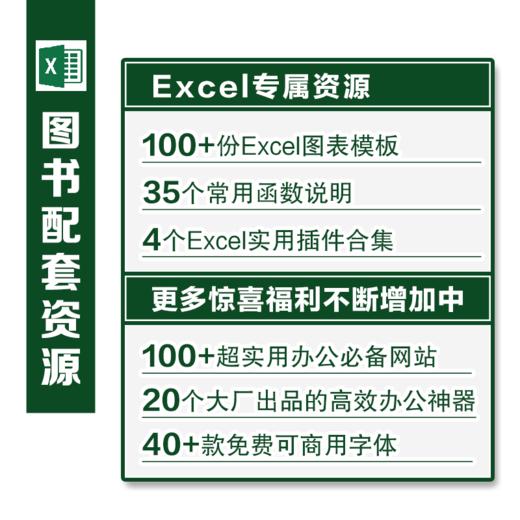 和秋叶一起学Excel 第3版 excel教程书excel函数与公式大全数据处理与分析office电脑办公软件*基础入门 商品图2