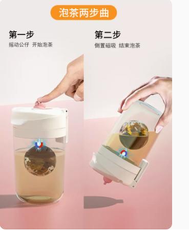 魔力球玻璃杯 商品图0