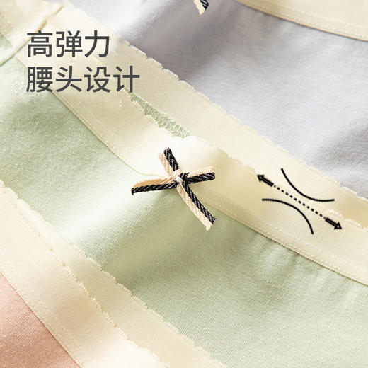 7条装】纯棉内裤女士春全棉裆高腰无痕大码裸感透气舒适三角短裤 商品图4