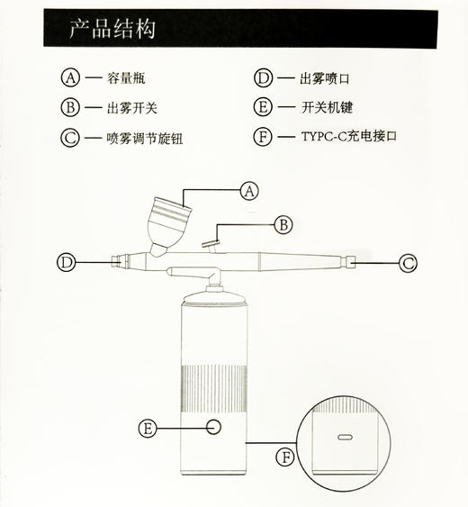 微雾水光仪 注氧仪 商品图7