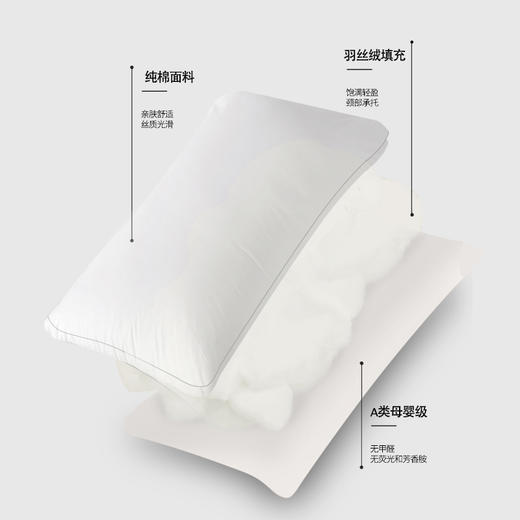 五星级酒店枕头枕芯一对装助睡眠家用护颈椎枕单人学生宿舍男整头 商品图1
