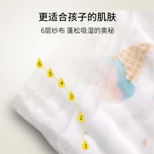 婴儿纱布浴巾初生纯棉超柔吸水大毛巾幼儿洗澡巾宝宝新生儿童卡通 商品图1