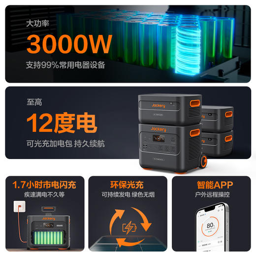 【旗舰产品】电小二户外电源2000Plus磷酸铁锂巨容量快充露营自驾游家庭停电应急 商品图1