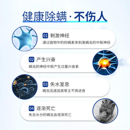 【拍2发3】Samplife植萃除螨喷雾150ml 温和无毒 免洗免晒 气味清新 权威认证 孕婴可用 无杀虫剂成分 安全除螨 商品图5