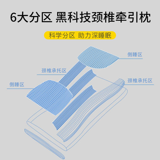 反牵引脊椎修复枕头护颈椎助睡眠专用枕芯富贵包单人家用整头分区 商品图2