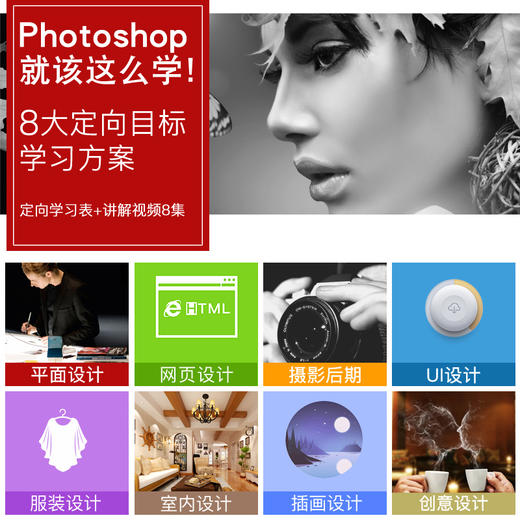 Photoshop 2020从入门到精通 商品图2