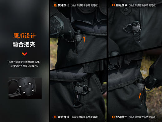 Fenix手电筒战术指环ALR-01 商品图3