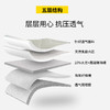 加厚乳胶床垫软垫子家用薄款床褥子榻榻米学生宿舍单人专用可折叠 商品缩略图2