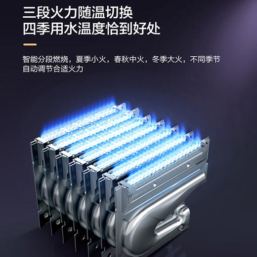 海尔（Haier）热水器 JSQ22-12WG3MWCU1 商品图8