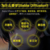 AI绘画教程 Stable Diffusion技巧与应用 人工智能绘画SD软件教程书AI绘画关键词绘图插画设计AIGC 商品缩略图3