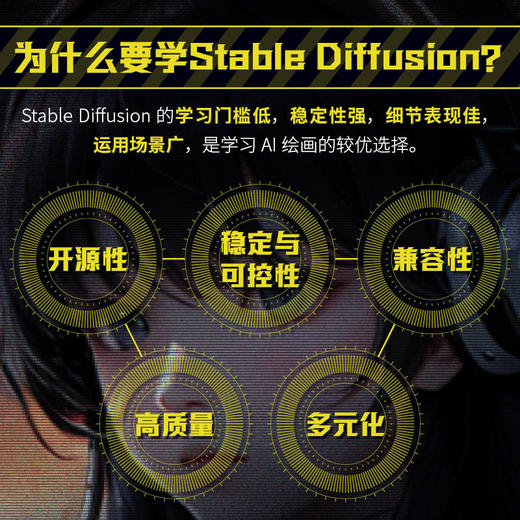 AI绘画教程 Stable Diffusion技巧与应用 人工智能绘画SD软件教程书AI绘画关键词绘图插画设计AIGC 商品图3