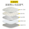 床垫软垫家用租房专用宿舍学生单人1米5硬垫被褥子铺底加厚一米五 商品缩略图1