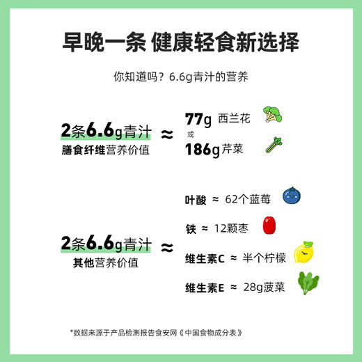喜善花房 大麦若叶青汁 6盒装（送七日柠檬15g） 99g*6 商品图3