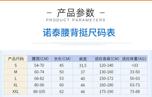 【身形矫姿带】诺泰冲孔SBR矫姿带XL码 商品图4