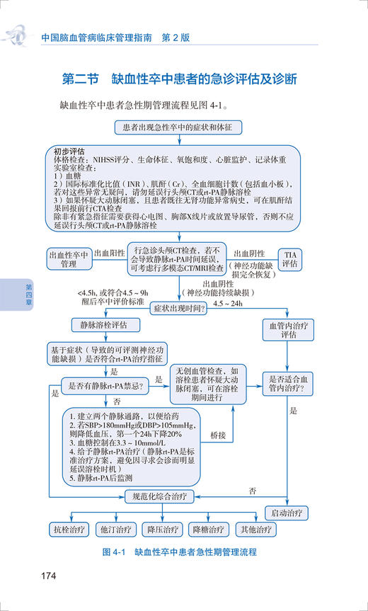 中国脑血管病临床管理指南 第2版 中国卒中学会编 脑血管疾病预防急救诊断治疗康复全链条临床管理指南 神经内科学 人民卫生出版社 商品图4