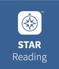 宝莉爹1对1英语启蒙问诊咨询（Star Reading阅读问诊测评，标准化流程+1v1咨询+推荐阅读书单&规划方案）AR题库 商品缩略图2