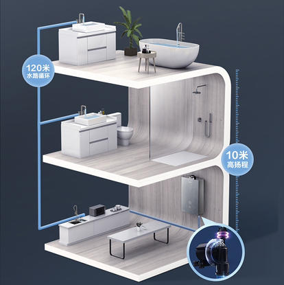 海尔（Haier）热水器 JSQ31-16FR6BPU1 商品图5