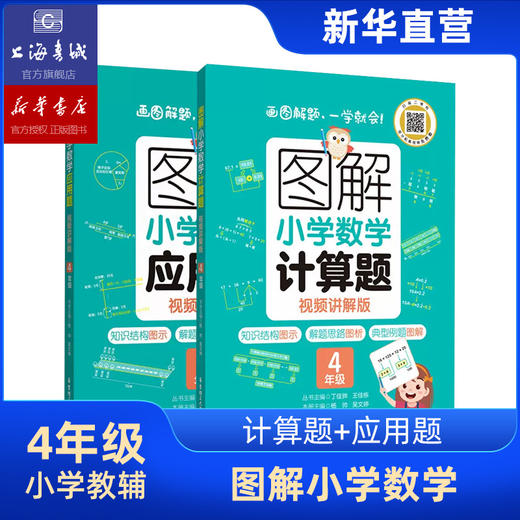 图解小学数学计算题应用题 一二年级三年级四年级五年级六年级思维拓展训练天天练 同步专项强化训练解题思路方法小达人能手练习册 商品图5