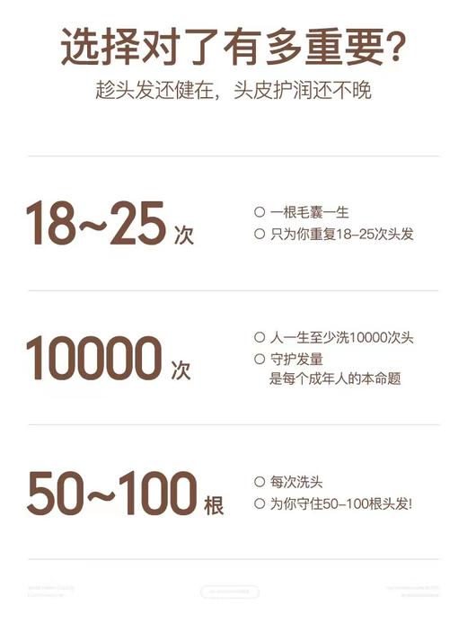 老瑶姜控油去屑止痒生姜洗发水 商品图1