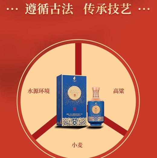 曼天雨酱酒典藏蓝红单瓶-6瓶起购 商品图2