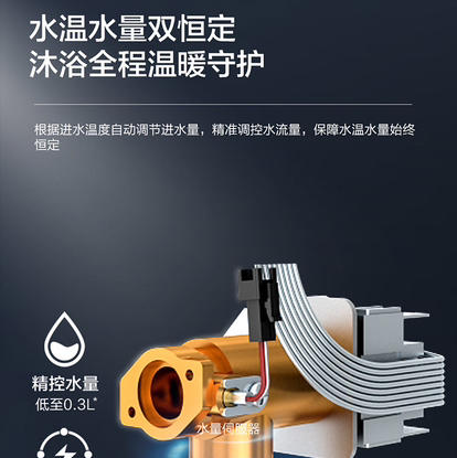 海尔（Haier）热水器 JSQ31-16FR6BPU1 商品图8