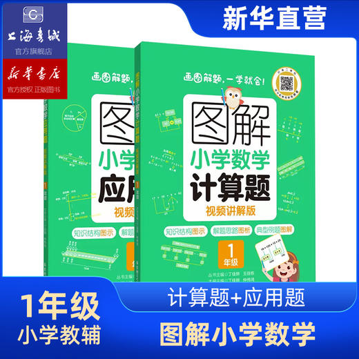 图解小学数学计算题应用题 一二年级三年级四年级五年级六年级思维拓展训练天天练 同步专项强化训练解题思路方法小达人能手练习册 商品图2