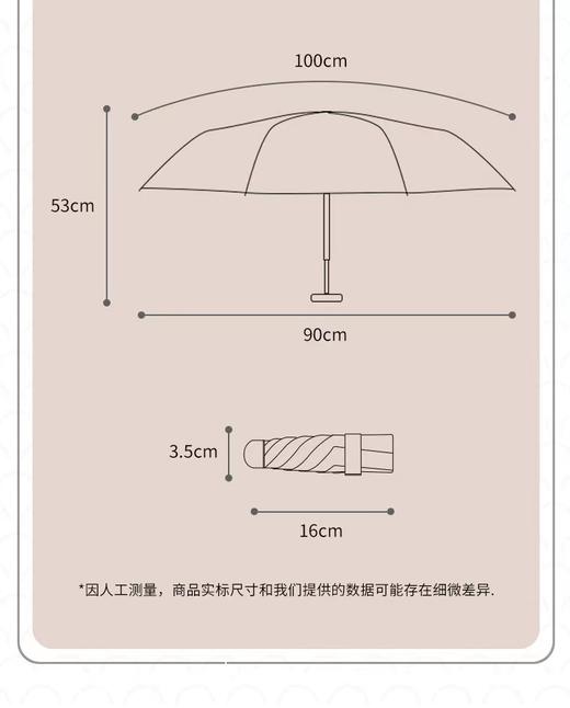 LIZZY CLUB胶囊遮阳雨伞 商品图8