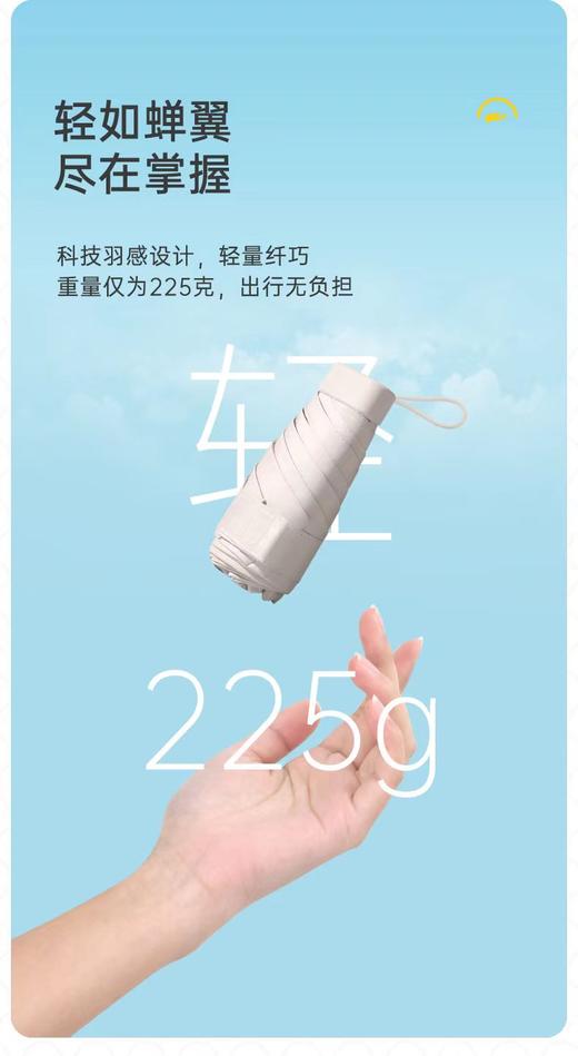 LIZZY CLUB胶囊遮阳雨伞 商品图5