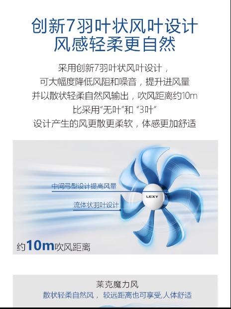 莱克电风扇家用台式摇头遥控智能空气调节扇变频节能电扇F303 商品图2